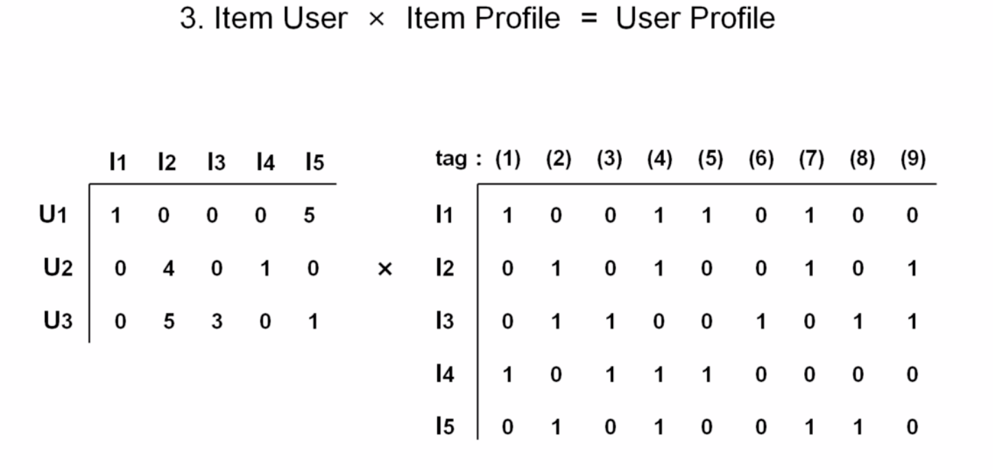 屏幕快照 2019-08-27 下午5.00.19